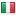 ilcorriereregionale.it hosted country